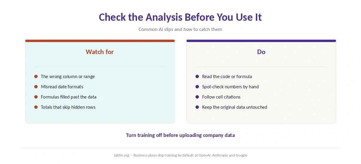 How to check AI data analysis before you rely on it, from formulas to source cells