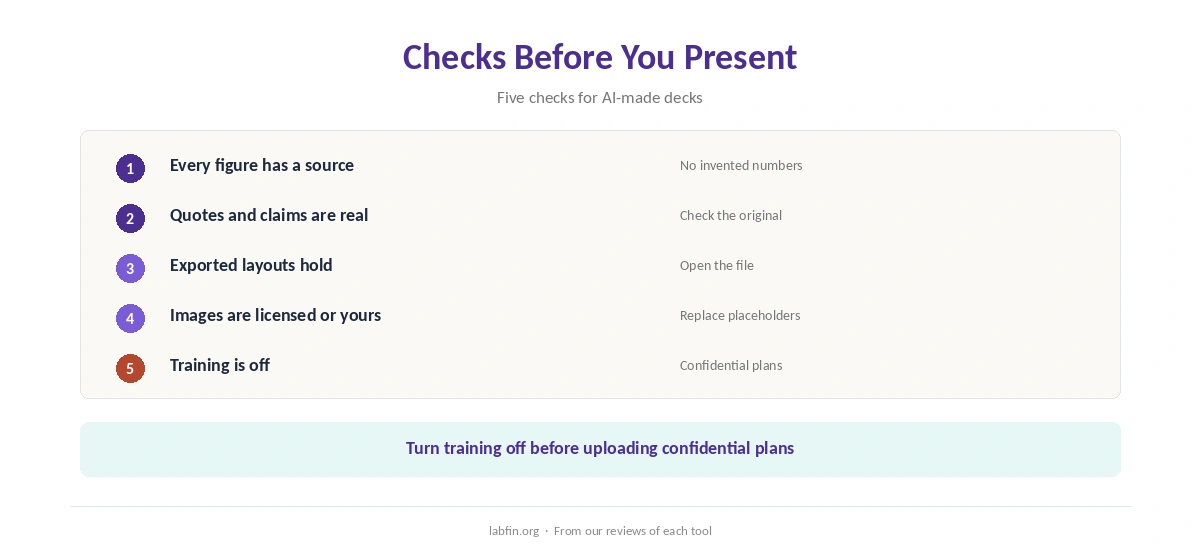 Checks before presenting an AI-made deck: figures, sources, exports, design and data