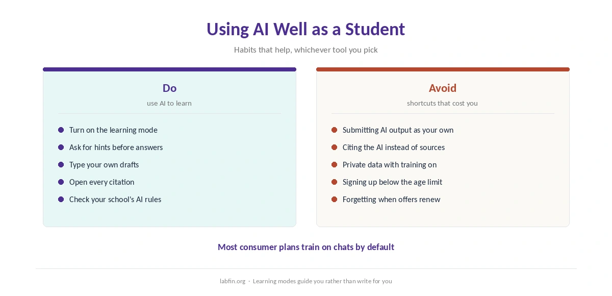 How students can use AI tools to learn, and what to avoid