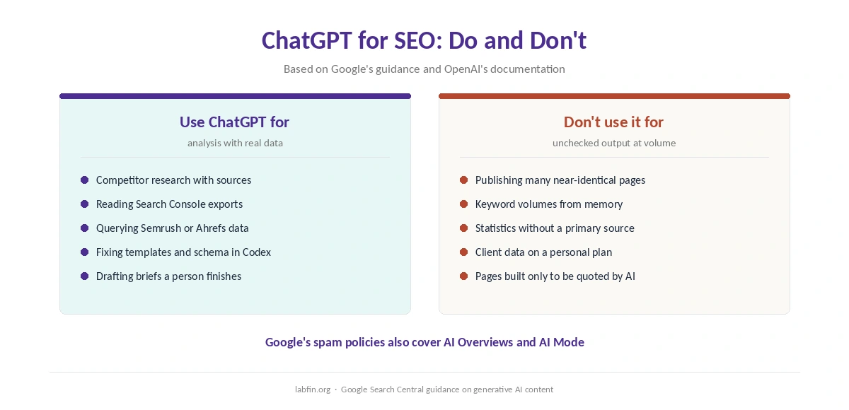 Which SEO jobs ChatGPT suits and which need a dedicated SEO tool or extra checking
