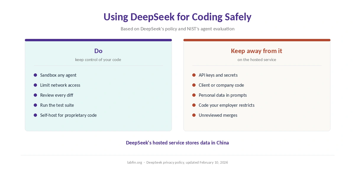 How to use DeepSeek for coding safely, and what to keep away from it