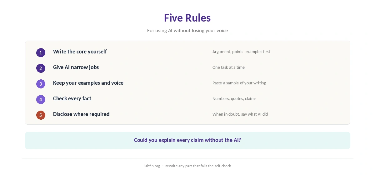 Five rules for using AI in writing without losing your voice