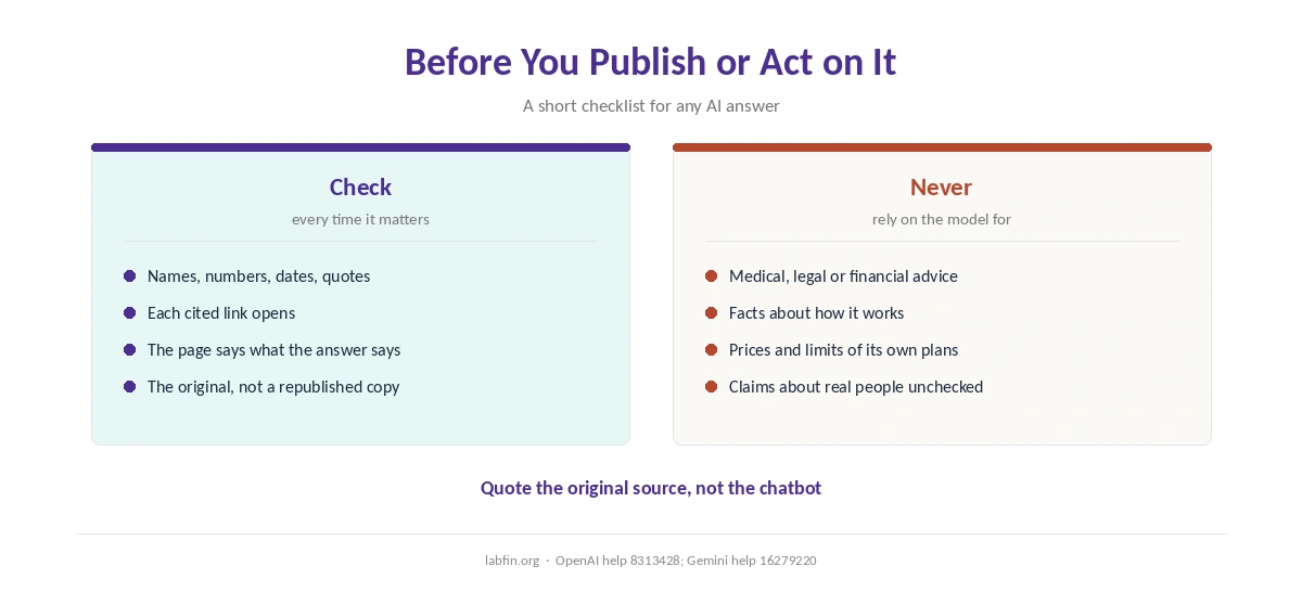 A short checklist for fact-checking AI output before you publish or act on it