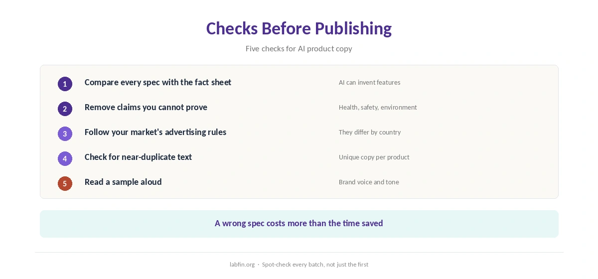 Checks before publishing AI product descriptions: specs, claims, duplicates, tone