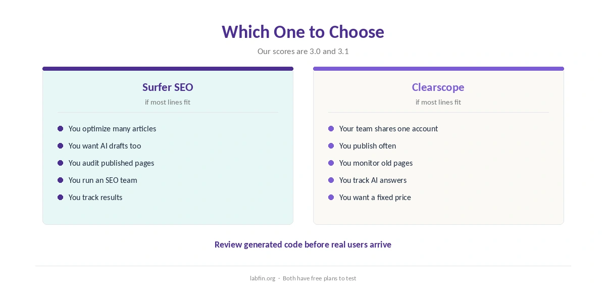 Who should choose Surfer SEO and who should choose Clearscope